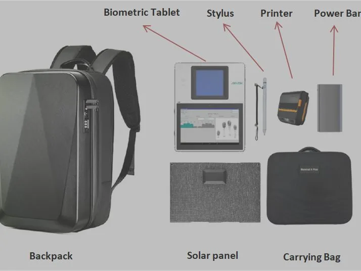Biometric System