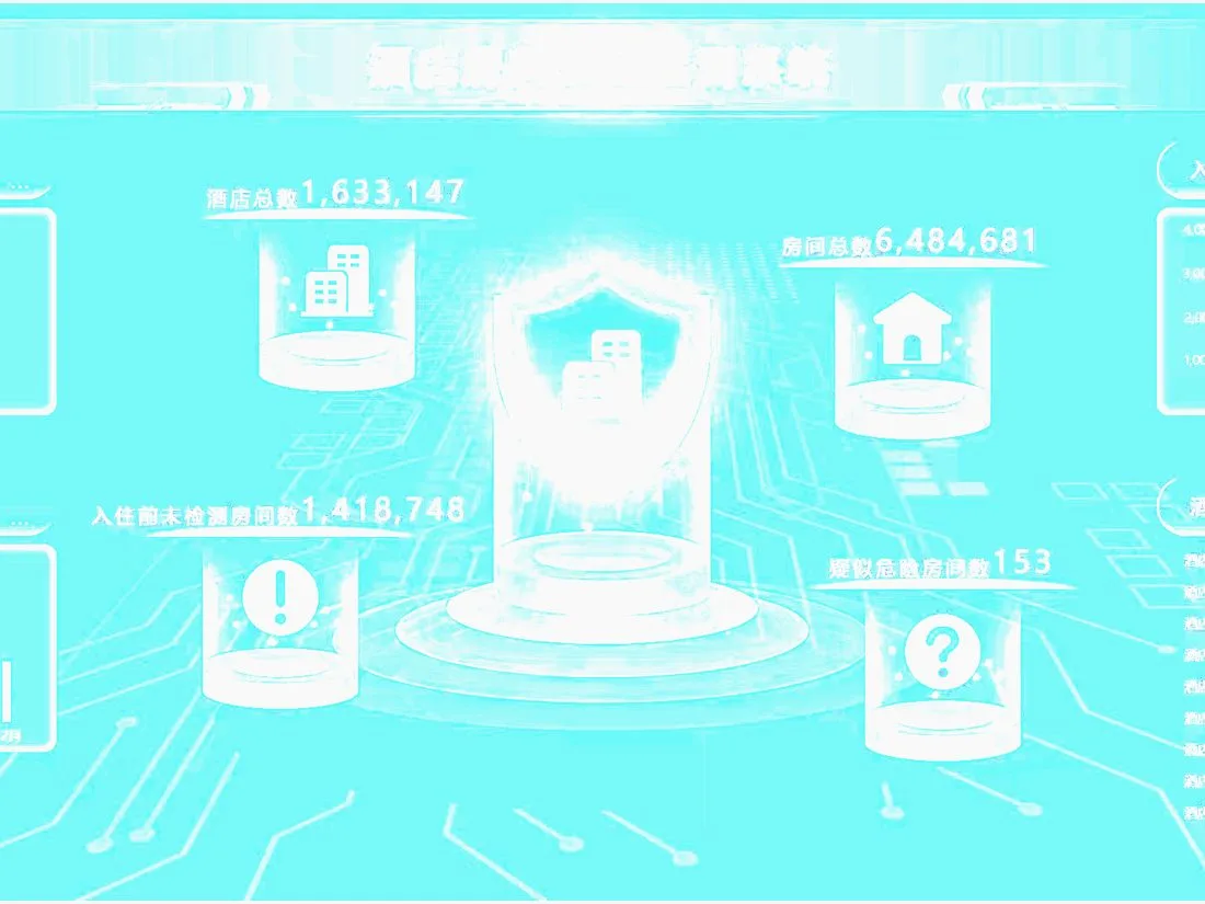 Hotel Anti-Peeping (Aura Stay System)