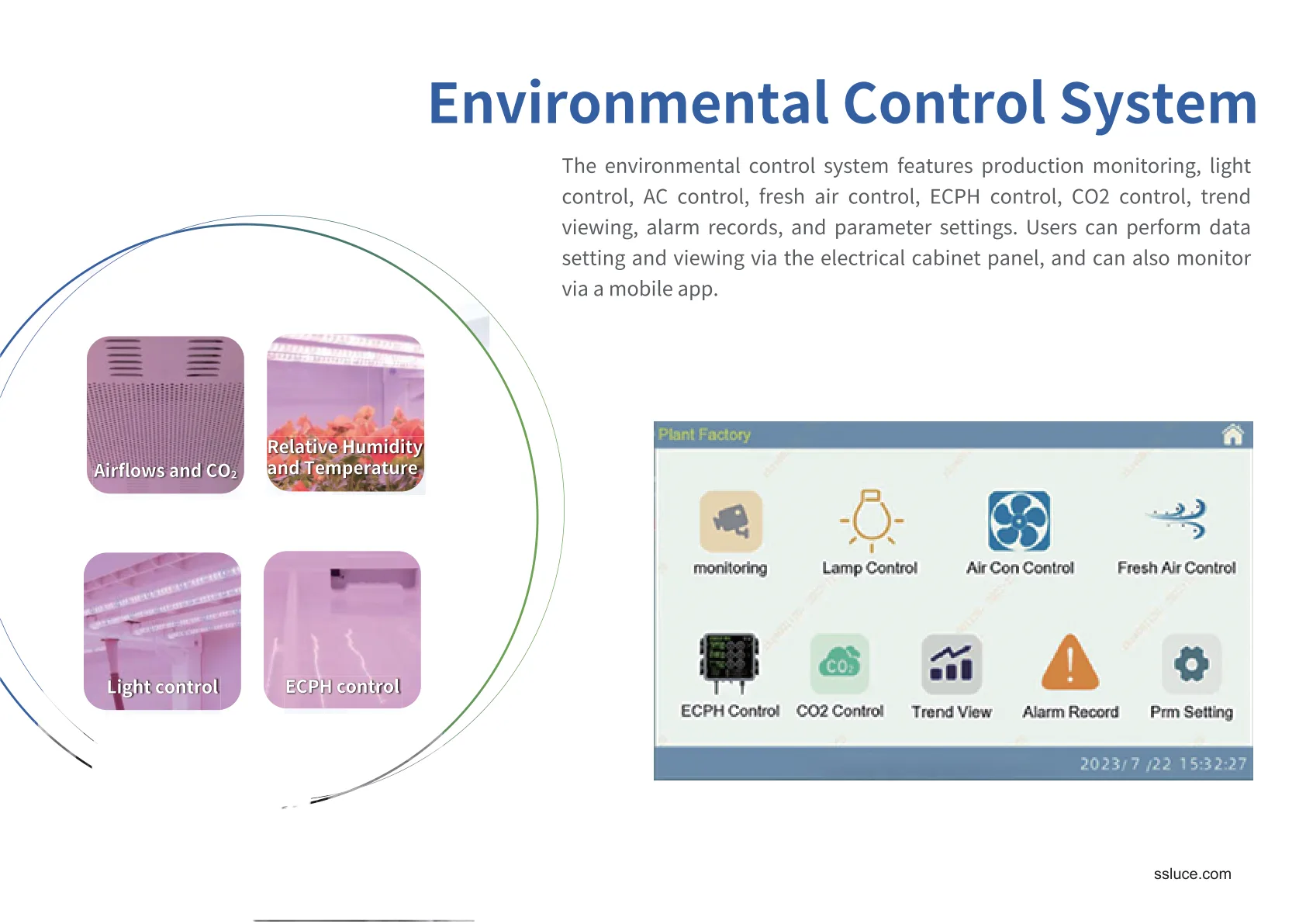 Environmental Control System